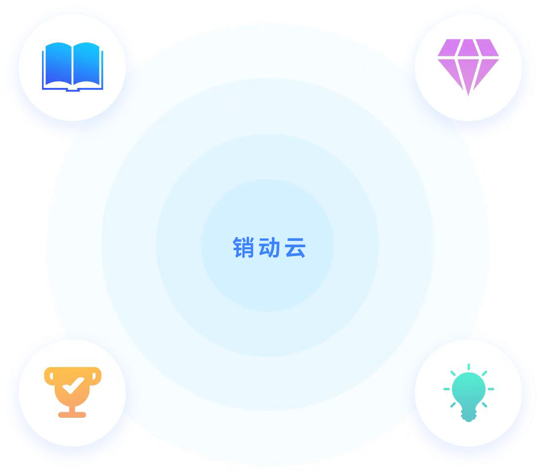 易执掌时代